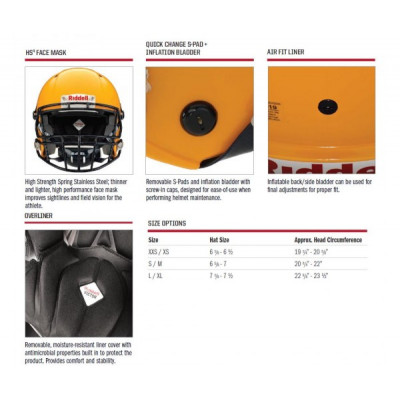 Riddell Victor-i Kask do... 2