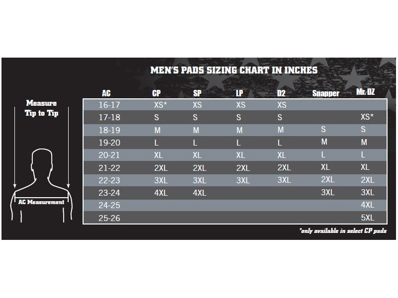 Douglas Destroyer 2.0 M50 Pads