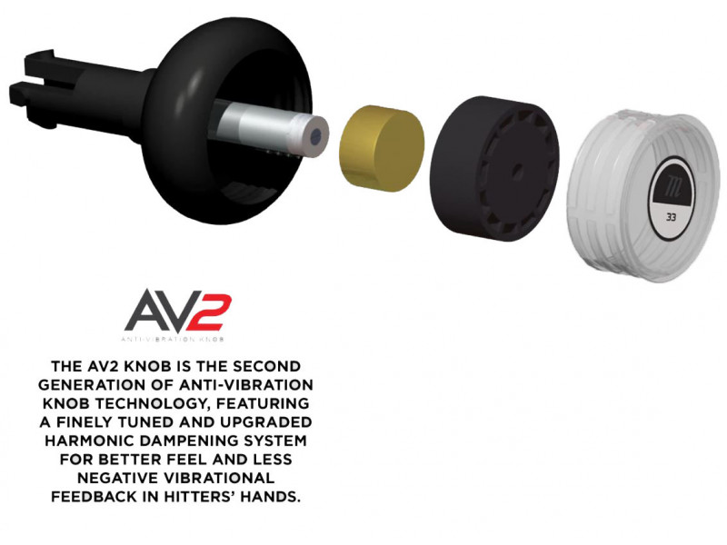 Marucci MCBC8CB CAT8 Black BBCOR (-3)... Marucci MCBC8CB CAT8 Black BBCOR (-3)...