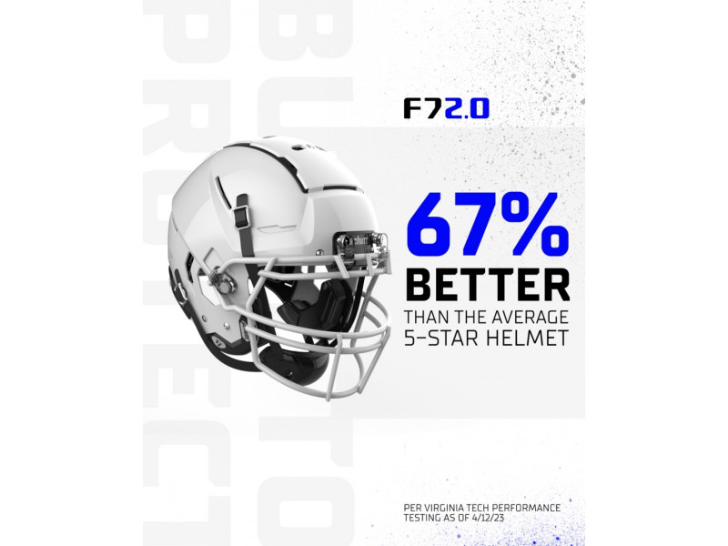 Schutt F7 2.0