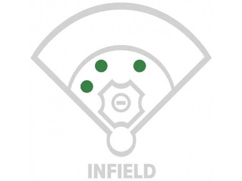 Rawlings R9 13 Fastpitch Softball Glove