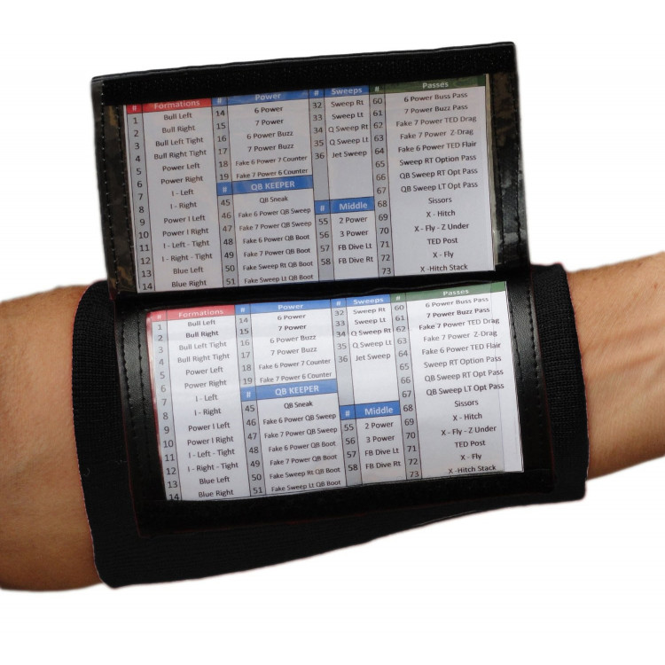 Frotka Wrist coach/ Wristband Playmaker 3-okna Master Field