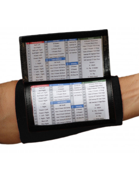 Frotka Wrist coach/ Wristband Playmaker 3-okna Master Field