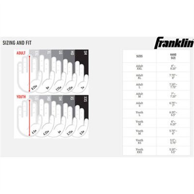 Franklin CFX Pro Series Baseball Batting Gloves 2